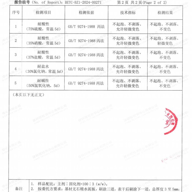 陇南重防腐地坪,陇南超强耐腐蚀涂料产品图4